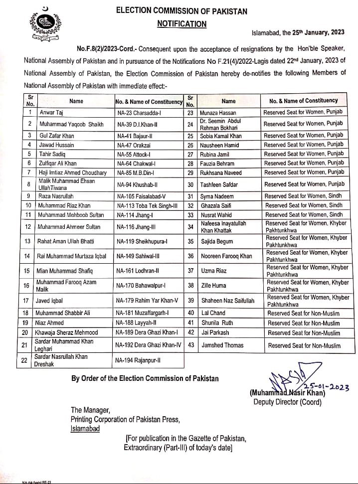 تحریک انصاف کے مزید 43 اراکین قومی اسمبلی ڈی نوٹیفائ