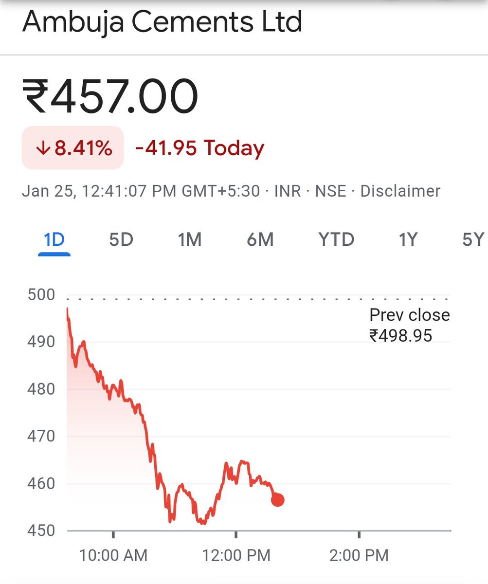 Crypto with Vishal tweet media