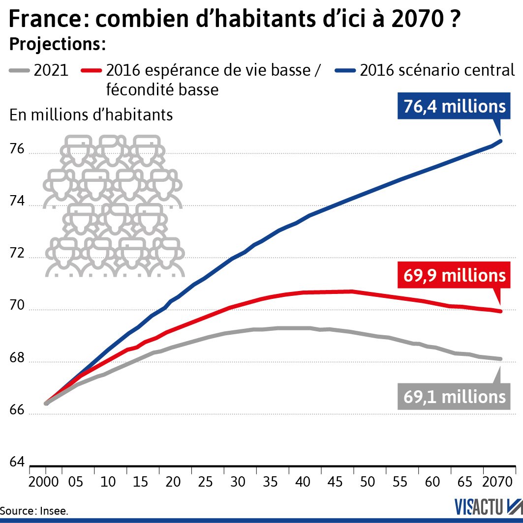Quels seront les métiers en tension en 2030 ?
Dans certaines régions, le manque de main d'œuvre sera criant.
radiofrance.fr/franceculture/…