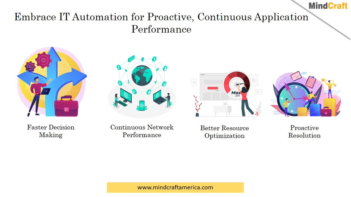 MindCraftGlobal's tweet image. #IBMAutomation
#MindCraftGlobal