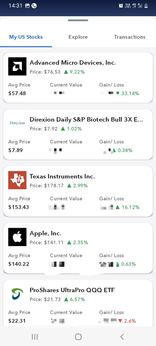 SandhuInvesting's tweet photo. Returns from my #USstocks & #USETF investing 😊🎯 https://t.co/LRMi1NQtxj
#Investing #US #Stock #ETF #Save #Money #USstock #FinancialEducation https://t.co/DEdxoTzeOJ