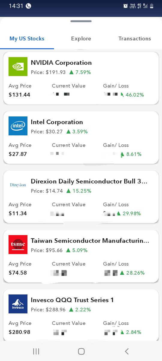 SandhuInvesting's tweet photo. Returns from my #USstocks & #USETF investing 😊🎯 https://t.co/LRMi1NQtxj
#Investing #US #Stock #ETF #Save #Money #USstock #FinancialEducation https://t.co/DEdxoTzeOJ