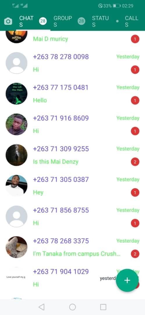 WemaHotWingz's tweet image. Munhu mutema ndamutadza, inbox yamai Denzel 😂🙌