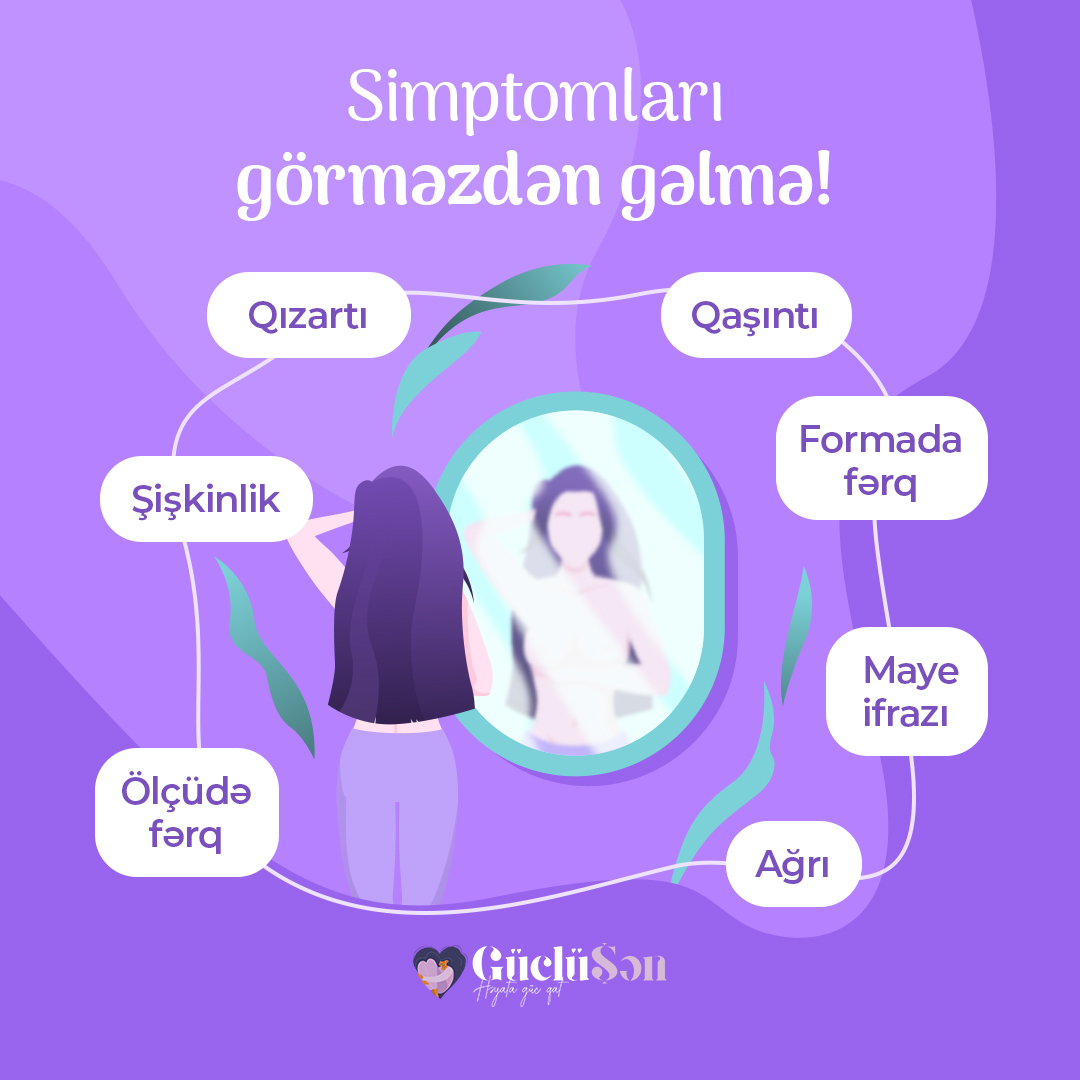 Erkən diaqnoz həyati önəm daşıyır. Bəzi ərkən xəbərdarlıqlar:
🎗️Döşdə qızartı və ya səpki, batıq, “mərmərləşmə”
🎗️Döşlərin ölçü, forma və ya toxumasında dəyişikliklər
🎗️Gilədən maye ifrazı;
🎗️Menstrual dövr olmadığı halda döşün hər hansı hissəsində ağrı
🎗️Şişlik və ya düyünlər