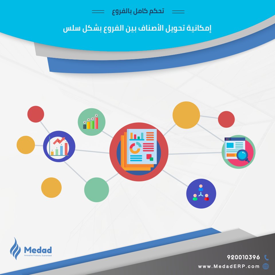 MedadERP's tweet photo. نظام مداد المحاسبي MedadERP أفضل نظام محاسبة عربي
إليك 10 معايير لاختيار أفضل برنامج محاسبي لمؤسستك اطلع عليها بالرابط التالي 
https://t.co/SvirlDAV7q
00966539060150
#MedadERP #ERP #SAP #KSA #مداد #ضريبة_القيمة_المضافة #مستودعات #جرد #السعودية #برنامج_محاسبي #برامج_محاسبية https://t.co/PhuGaKe8wu