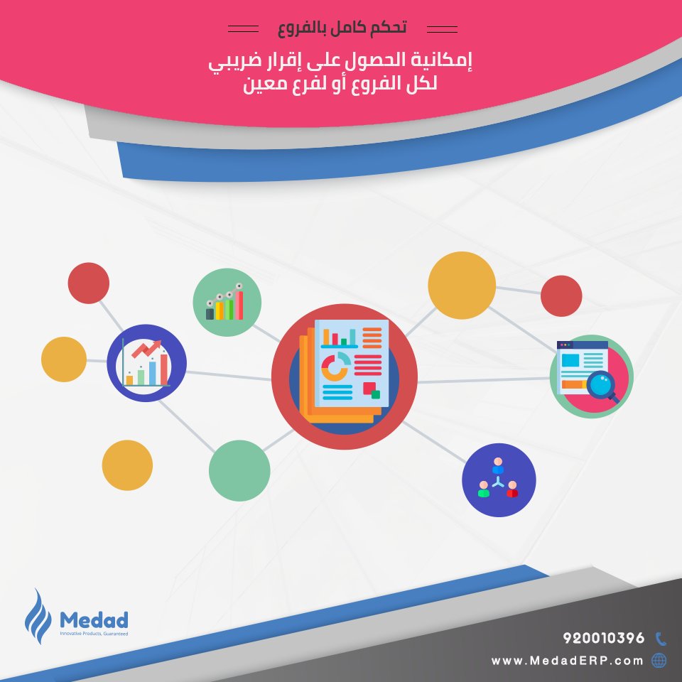 MedadERP's tweet photo. نظام مداد المحاسبي MedadERP أفضل نظام محاسبة عربي
إليك 10 معايير لاختيار أفضل برنامج محاسبي لمؤسستك اطلع عليها بالرابط التالي 
https://t.co/SvirlDAV7q
00966539060150
#MedadERP #ERP #SAP #KSA #مداد #ضريبة_القيمة_المضافة #مستودعات #جرد #السعودية #برنامج_محاسبي #برامج_محاسبية https://t.co/PhuGaKe8wu