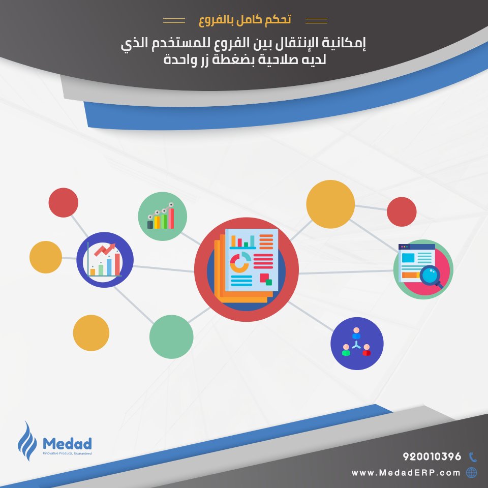 MedadERP's tweet photo. نظام مداد المحاسبي MedadERP أفضل نظام محاسبة عربي
إليك 10 معايير لاختيار أفضل برنامج محاسبي لمؤسستك اطلع عليها بالرابط التالي 
https://t.co/SvirlDAV7q
00966539060150
#MedadERP #ERP #SAP #KSA #مداد #ضريبة_القيمة_المضافة #مستودعات #جرد #السعودية #برنامج_محاسبي #برامج_محاسبية https://t.co/PhuGaKe8wu