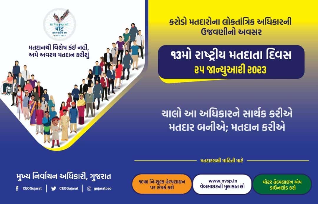 Mamlatdar Babra Election Sveep (@aerobabra) on Twitter photo 