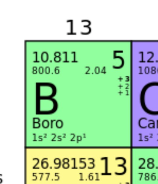 PBNB?????????
Explicación de donde mierda sacaron la e