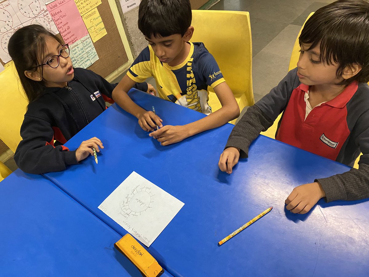 narangsimran39's tweet photo. By sharing space and knowledge, students are introduced to new ideas, enhanced social skills as well as provide them with innovative ways of thinking! Our little ones brainstorming on how to describe a particular thing!  @FSSurat @kruti_dholu @MariyamBaxamusa https://t.co/XowbYbVkxz