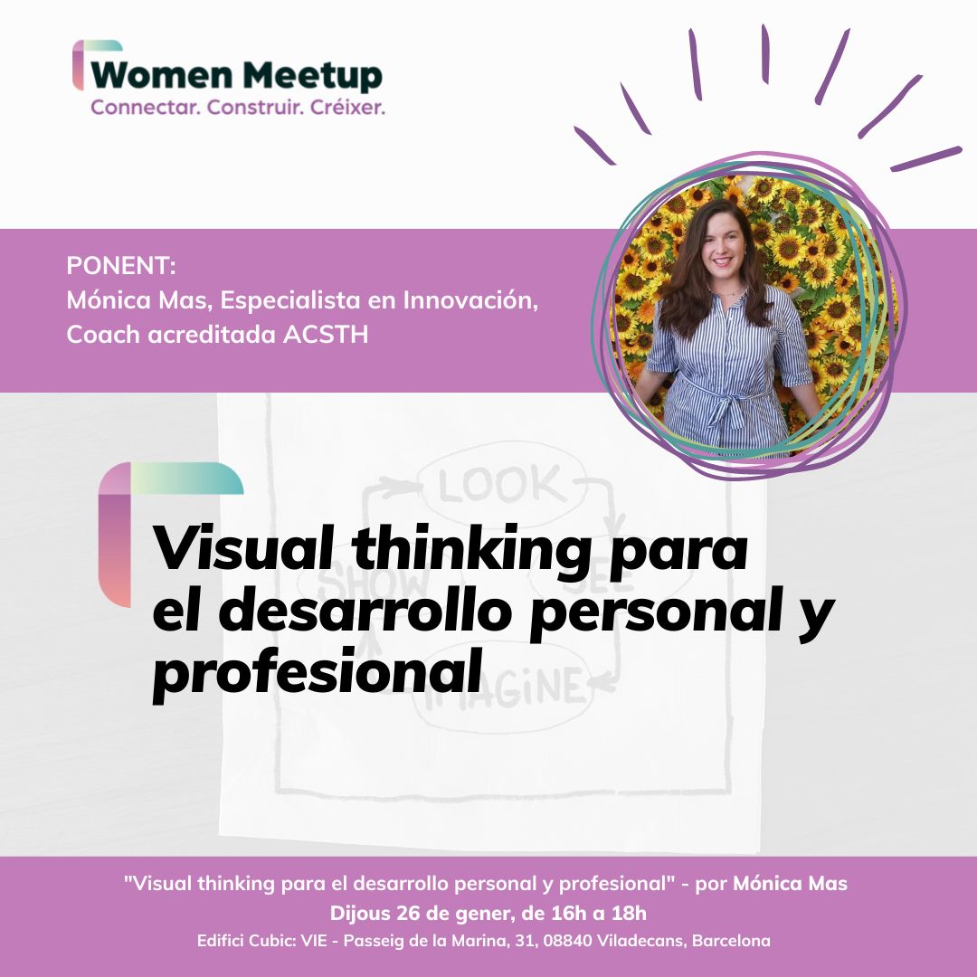🟦 El visual thinking es una metodología que utiliza elementos gráficos, como pequeños dibujos, iconos, diagramas o imágenes conectados con palabras o frases para explicar nociones o temas. 

🤔Interesante ‼️

¿Quieres saber más? 
▶️26 enero, de 16 a 18 h, cutt.ly/s9j1n5u