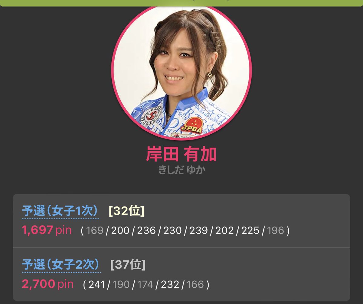 きしゆか プロボウラー Yuka1901 Twitter きしゆか プロボウラー Yuka1901 Twitter