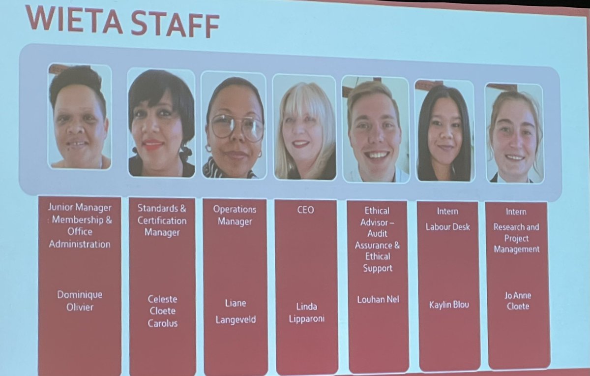 Amazing progress by SA Wine grape producers and wineries over past decade to ensure ethical compliance via <a href="/WIETA_za/">WIETA</a>. From 230,000 ton in 2013 to more that 1 million ton that represent 74% of all wine produced in SA🍇🇿🇦.  So many other great initiatives.  Thank you #TeamWieta