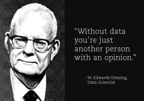 In today's digital world, data reigns supreme in marketing. With the ability to measure and analyze every aspect of a campaign, opinions are no longer relevant. Follow the numbers, not your gut, for successful marketing strategy." #digitalmarketing #datadriven