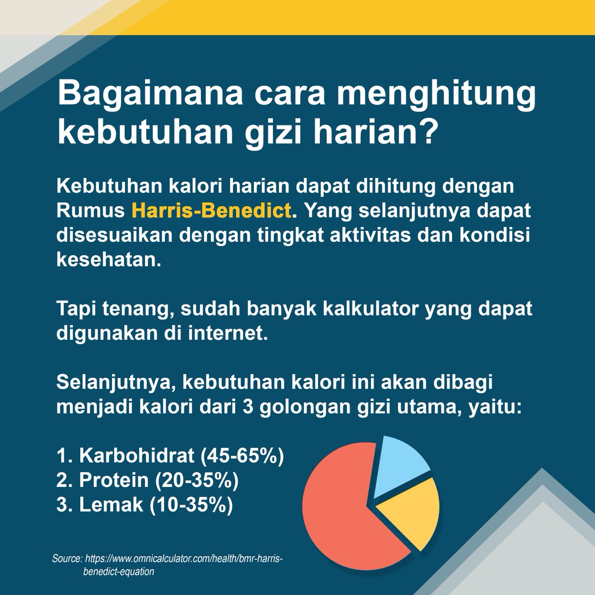 rsbpalangkaraya's tweet image. Cara Menerapkan Diet Sehat

Menjaga kesehatan diawali dari pola makan, maka perlu diperhatikan kwalitas dari asupan makanan kita sehari - hari.

Yuk, pahami bagaimana pola makan yang sehat untuk mencegah kita dari berbagai penyakit.

#tahukahkamu #informasikesehatan #dietsehat