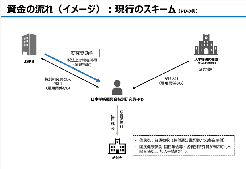 はくさい tweet media