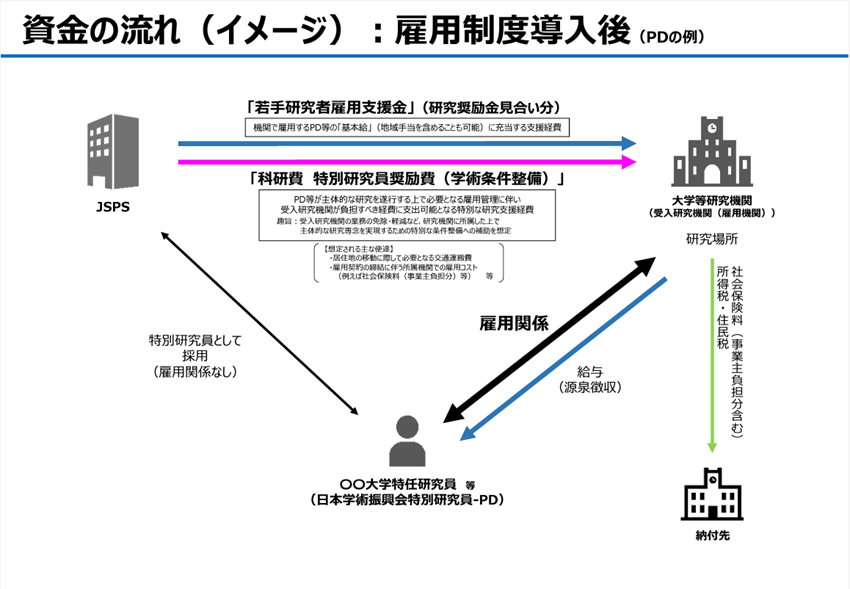 はくさい tweet media
