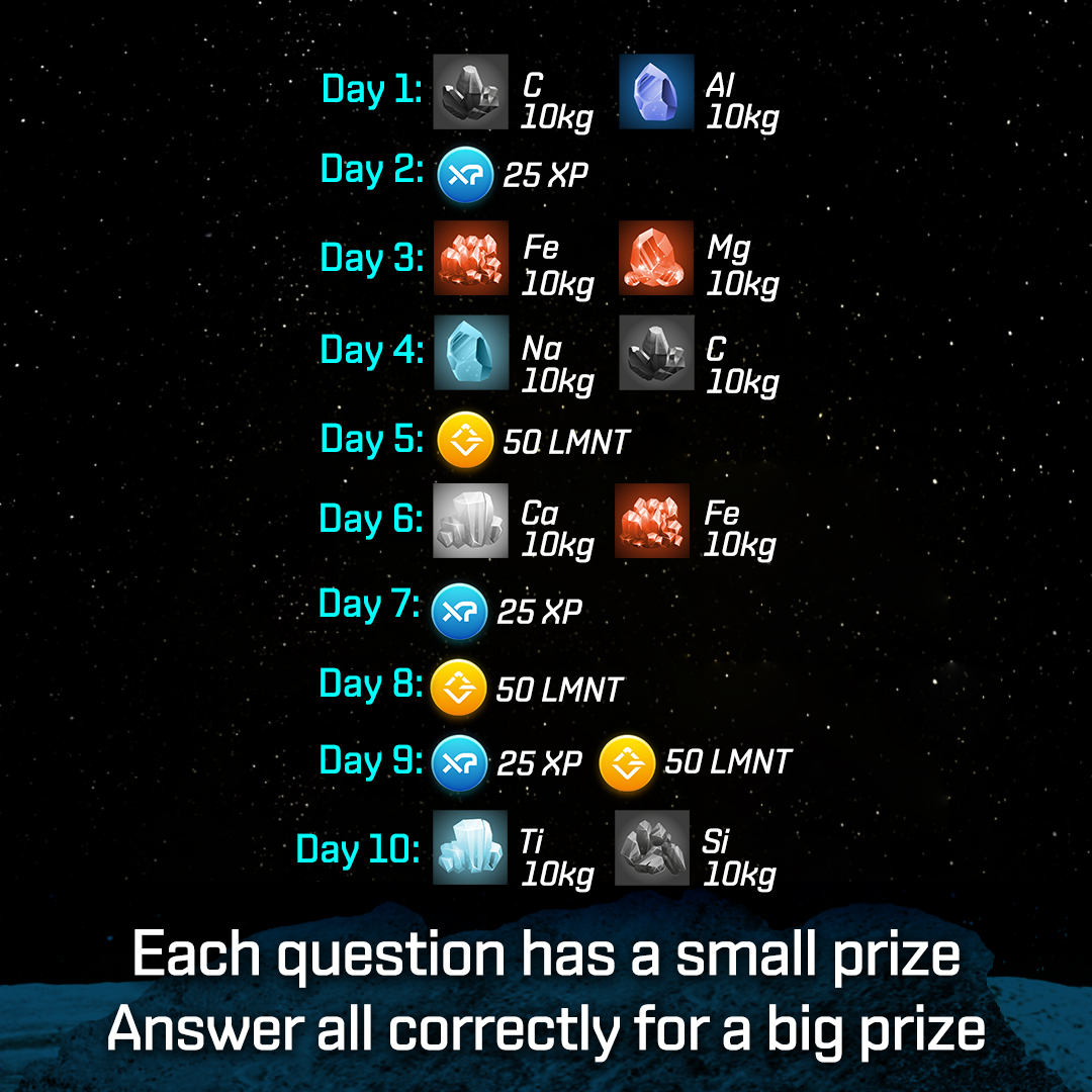 landrocker_io's tweet photo. You will get Day-1 rewards by answering this correctly! 
#LandRocker #p2e #web3 #crypto #polygon #Metaverse https://t.co/gbnF1zy8i2