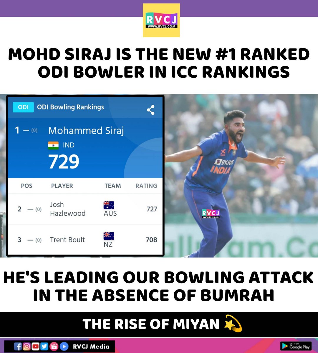 RVCJ_FB's tweet photo. Mohd Siraj is the New No.1 ODI Bowler https://t.co/urMe8EN5xm