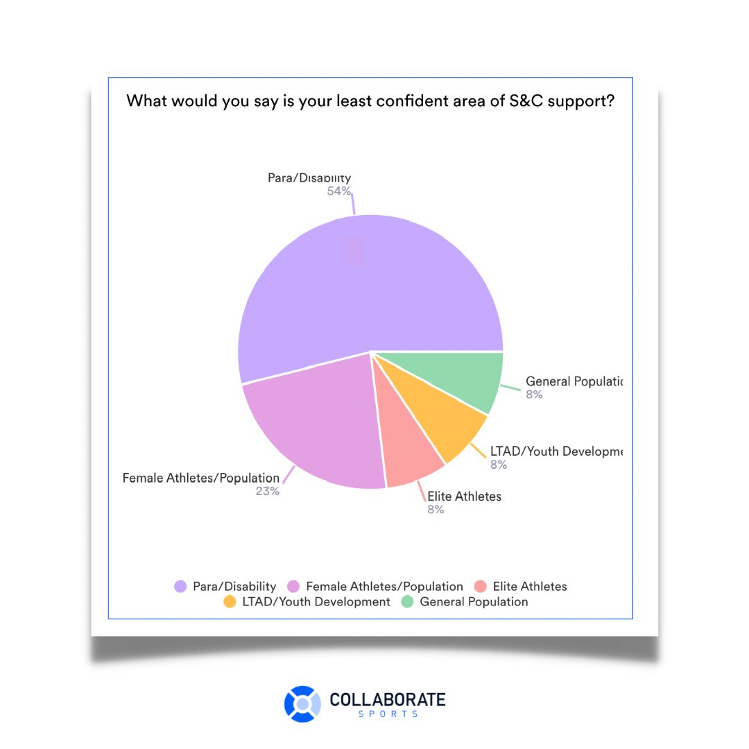 Dan Howells tweet media