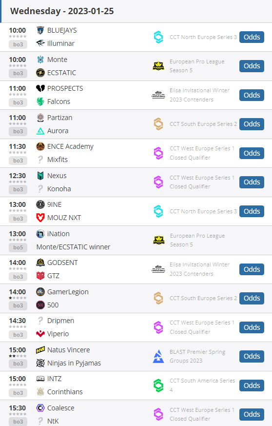 Mecz za meczem dziś, a o 10 już IHG gra!