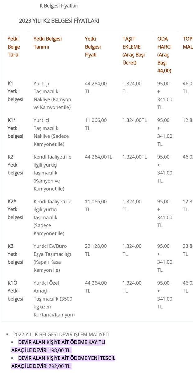 % 75 indirim ile 11.066 TL Bu bir soygundur.!