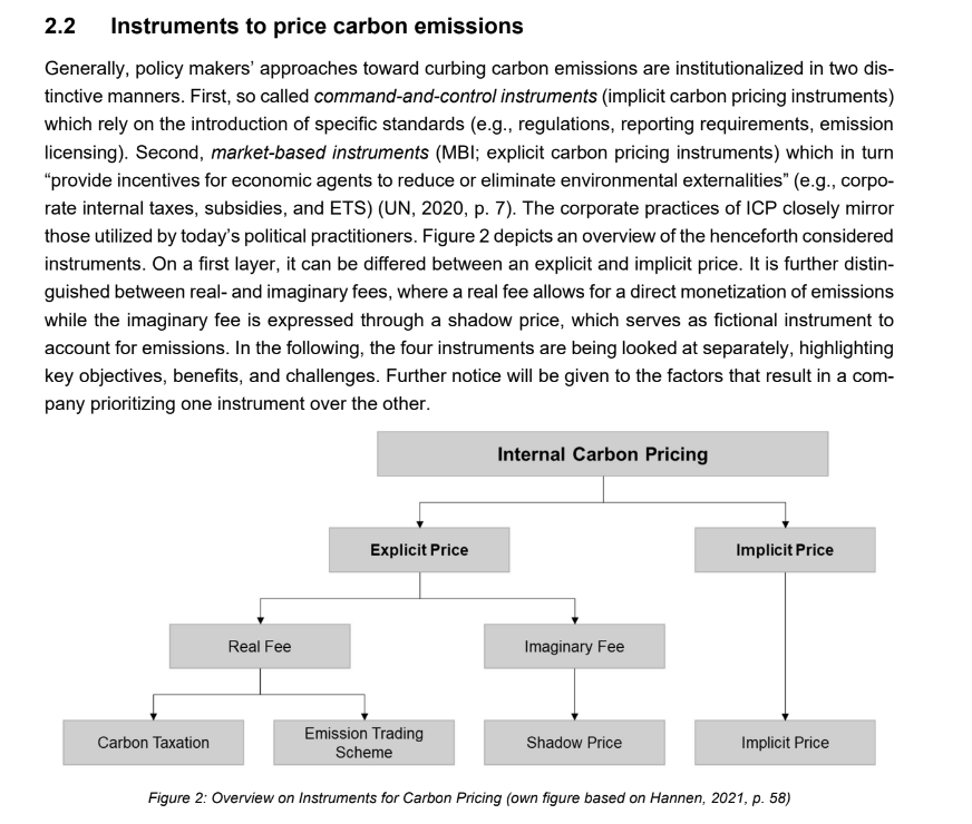 ClimaticaAccio's tweet photo. Un gràfic molt aclaridor sobre els quatre instruments clàssics de #ICP #InternalCarbonPricing
https://t.co/ZGYCnj23vU https://t.co/YvW1d2robe