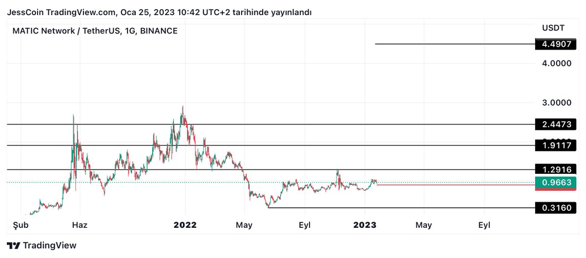 Jess Coin tweet media