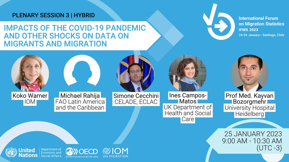 IOM Data (@unmigrationdata) on Twitter photo Day 2 at #IMFStats in Santiago: bit.ly/IFMS_2023
📻Tune in to find out more about 👇
🦠The impact of COVID-19 and other shocks on migration data and migration
🔬New approaches, methodologies and innovations in migration data
<a href="/OECD_Social/">OECD Social</a> <a href="/OECD_Stat/">OECD Statistics</a> <a href="/UNStats/">UNStats</a> <a href="/UNDESA/">UN DESA</a> Day 2 at #IMFStats in Santiago: bit.ly/IFMS_2023
📻Tune in to find out more about 👇
🦠The impact of COVID-19 and other shocks on migration data and migration
🔬New approaches, methodologies and innovations in migration data
<a href="/OECD_Social/">OECD Social</a> <a href="/OECD_Stat/">OECD Statistics</a> <a href="/UNStats/">UNStats</a> <a href="/UNDESA/">UN DESA</a>