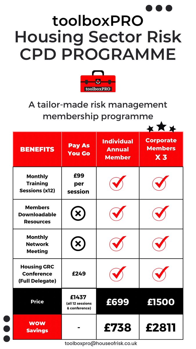 Becky_Tucker's tweet photo. Calling all #housingassociation risk professionals, book your place now, programme starts next month…head over to https://t.co/OeDjvWqk4p to book your FREE intro session! #houseofrisk #riskmanagement #CPD #professionaldevelopment #networking #housingsector #socialhousing https://t.co/hKPyVwOFaH