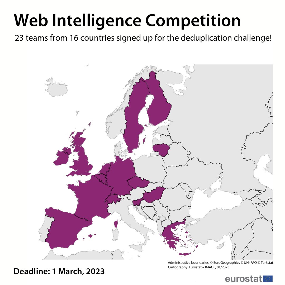 EU_Eurostat's tweet photo. 🌍📢 23 teams from 16 countries have already signed up for the deduplication challenge of the #EUWebIntelligenceAwards
➡️Join them at https://t.co/Zip8rLx0vJ and compete for up to €23 000 in prizes🏆
⌛Register by 1 March 2023❗
#EUstatisticsAwards https://t.co/TZPdrhKWFt