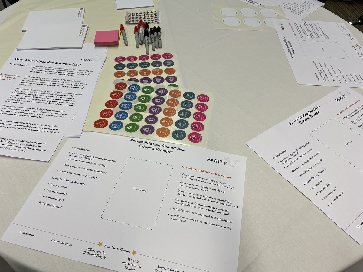 All ready for our workshop today. We’ll be thinking about health inequalities and prehab evaluation criteria.