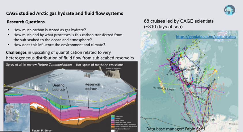 Enjoying the final Scientific Advisory Committee review of <a href="/CAGE_COE/">CAGE</a> Centre for Arctic Gas Hydrates, Environment &amp; Climate, albeit remotely.
A truly world leading 10 year programme completes this year, led by Karin Andreassen of <a href="/UiTNorgesarktis/">UiT Norges arktiske universitet</a> #geoscience #methane #climate