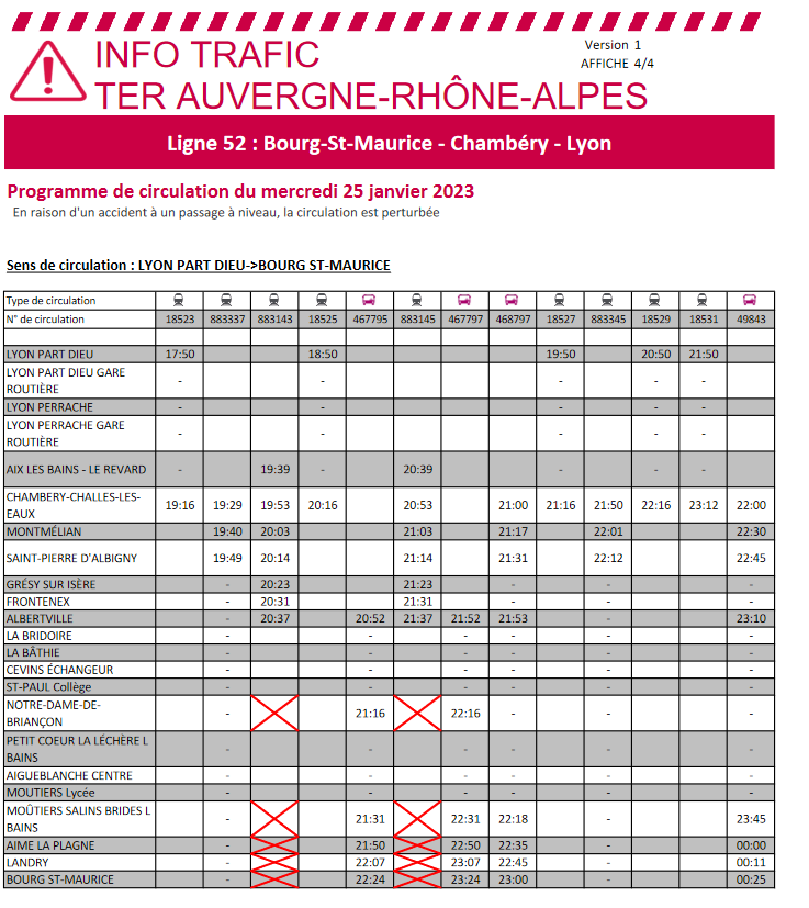 assoARDSL's tweet photo. Tous les trains @SNCFTERAURA entre @Albertville_fr et @bourgstmaurice sont remplacés par des cars mercredi 25 janvier, après l'accident survenu à #Cevin entre un car et un train. Tous les trains circulent normalement entre #Albertville et @VilledeChambery 
➡️ Horaires sens impair https://t.co/oKUDnaSMdM