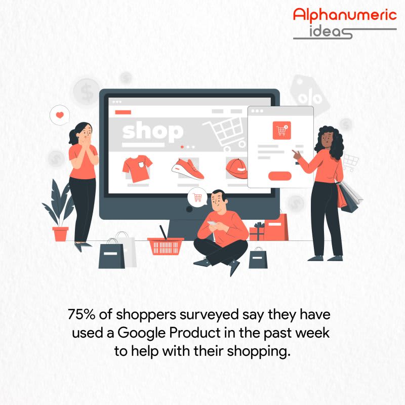 SonuRajput8872's tweet image. 75% of shoppers surveyed say they have used a Google product in the past week to help with their shopping.
#75%shoppers #Googleproduct #shopping #alphanumericideas #digitalmarketing #digitalagency