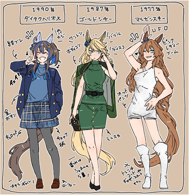 先日バブリーランド描いてる時に実際の世代はどうなのか調べてみた① 