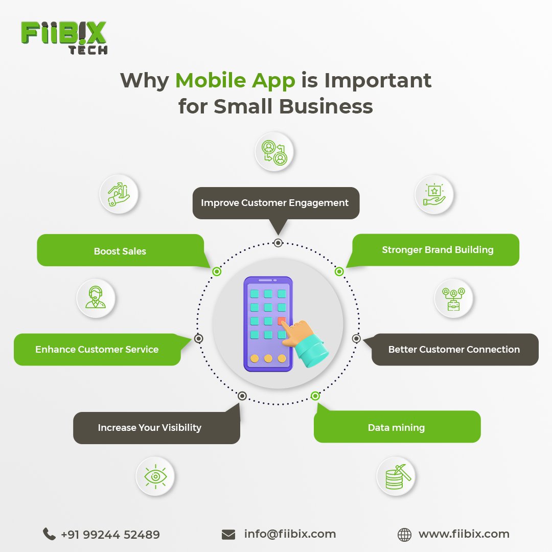 fiibixtech's tweet image. Why Mobile App is Important for Small Business

fiibix.com

#FiibixTech #Fiibix #MarketingConsulting #ITSolution #WebDevelopment #BusinessConsultingServices #MobileAppDevelopment #BusinessGrowth #BrandingSolutions #SocialMediaMarketing #softwaresolutions