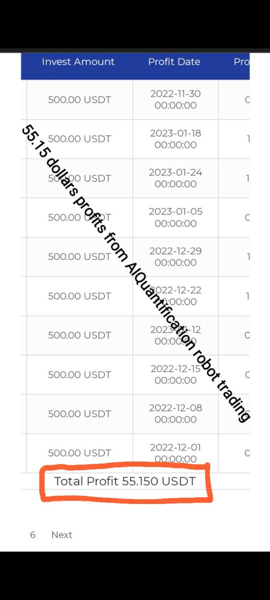 ADbaloch00's tweet photo. Daily profits from AIQuantification robot trading https://t.co/7GRQctNXk9