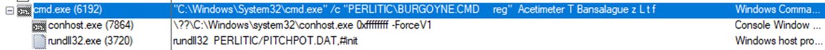 Max_Mal_'s tweet image. #IcedID 🧊🆔 (#BokBot) DLL Export Func Typo 

TA mixed DLL export func exec with ordinal number &amp;amp; export name

2 methods of DLL exec, Rundll32:
[+] %TEMP%\outgoing.dat,init
[+] \kenago.dat,init
[+] startles\\racially.tmp,init
[+] %TEMP%\fundraising.dat,#1
[+] 5486\integer.dat,#1