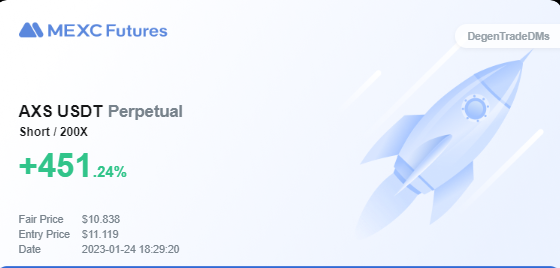 FuturesDMs's tweet photo. https://t.co/xZdWZPPvz4