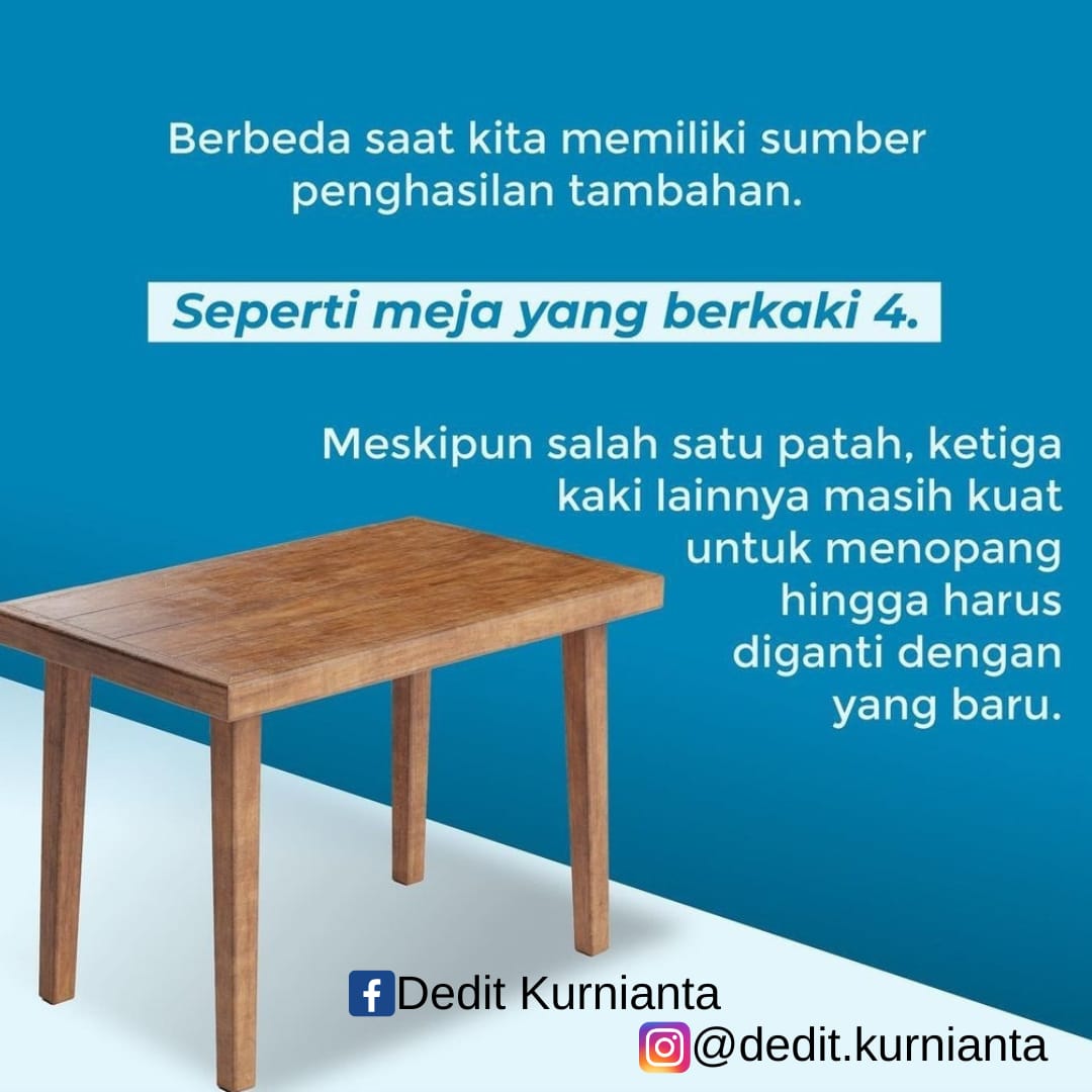 DeditKurnianta's tweet photo. Ingin nambah income yg sudah ada.... Bagus itu. Harusnya emang seperti itu. 

Boleh kok atur jadwal ngopi sambil ngobrol tipis-tipis tentang aktifitas yang kami jalani. 

Chat aja ya.... 

Tar aku yg traktir dech. https://t.co/9La7NPtBPv