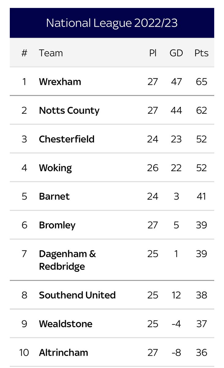 SMEMUFC's tweet image. Is it just me who sees the irony that #Disney &amp;amp; Hollywood actors are going to teach millions of Australians &amp;amp; Americans about the beauty &amp;amp; benefits of #ProRel? #ProRelForUSA #ProRelForAus