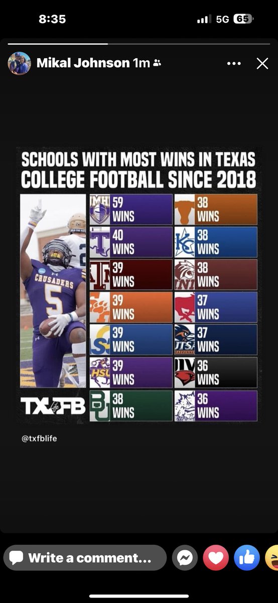 Larry Harmon (@coach_lharmon) on Twitter photo Numbers don’t lie, come help us win more! Numbers don’t lie, come help us win more!