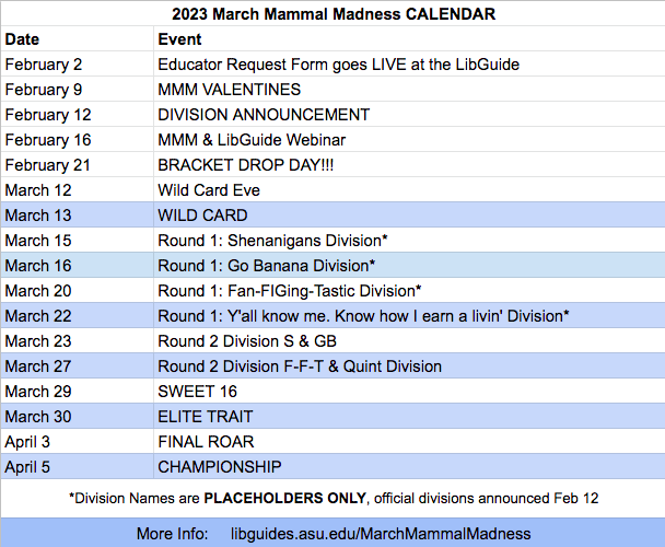 March Mammal Madness tweet media