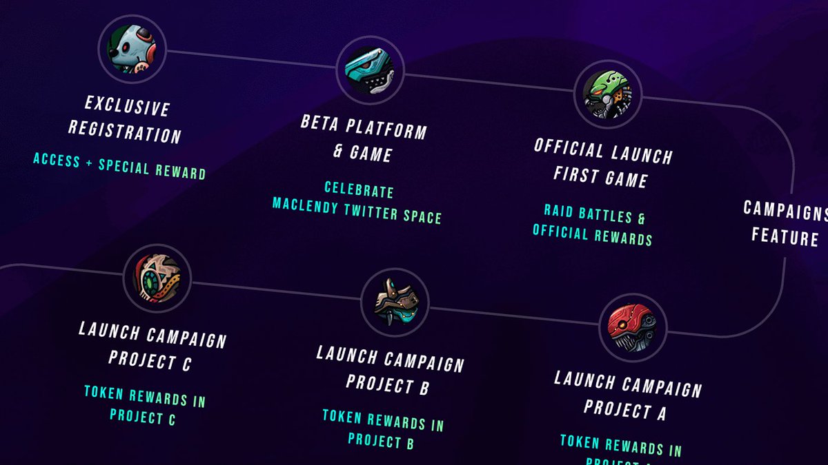 Helios Dev tweet media