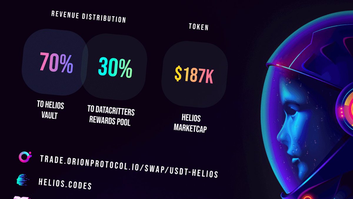 Helios Dev tweet media