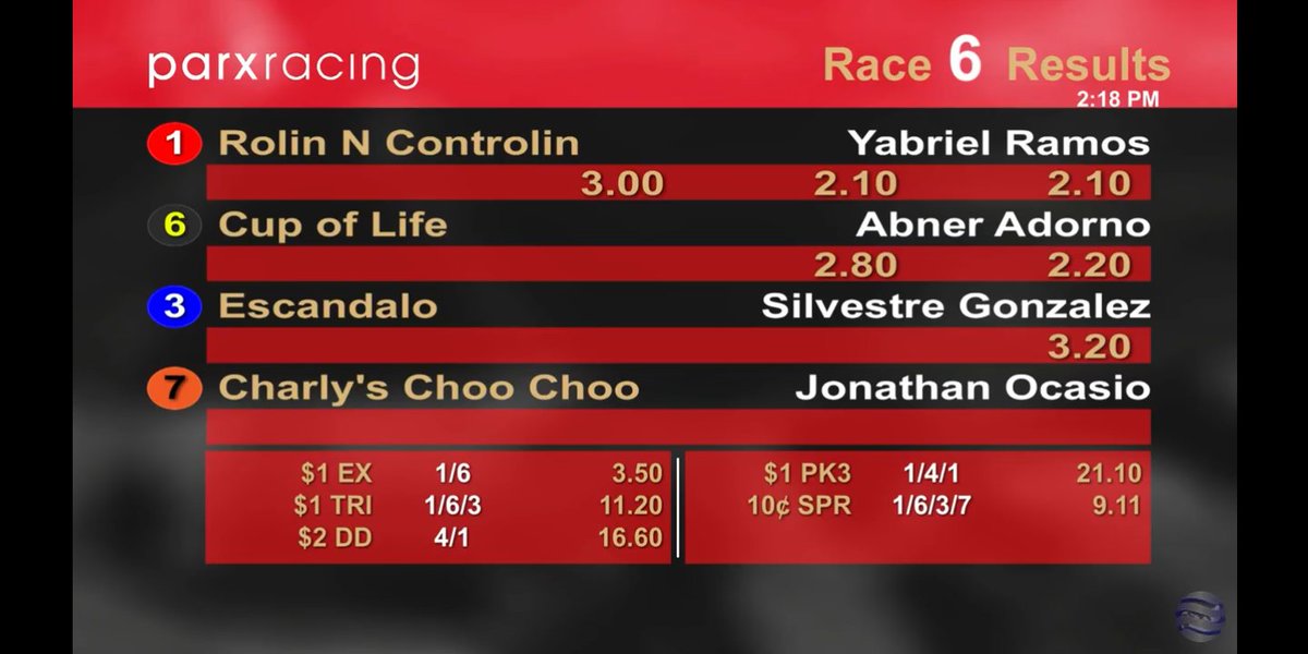 BumpyLasagna89's tweet image. Congratulations to ALL involved!!!