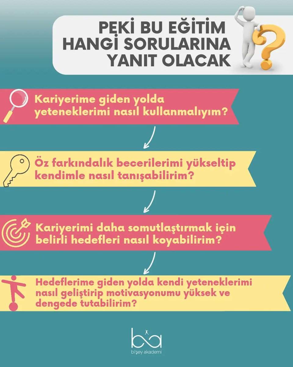 BiseyAkademi's tweet photo. 📝Yoğun ilgi ile ücretsiz ve Nişantaşı’nda yüz yüze olarak planlanan “Kariyer yolculuğunda yeteneğini yönet!” Eğitimi 29 Ocak Pazar günü, 19.00‘da Kurumsal Eğitim Uzmanı Enes Şahin ile gerçekleştirilecektir🎉

🌟Kayıt için bio'daki linke bekliyoruz!

#egitmenegitimi #biseyakademi https://t.co/gijM2mT5TI