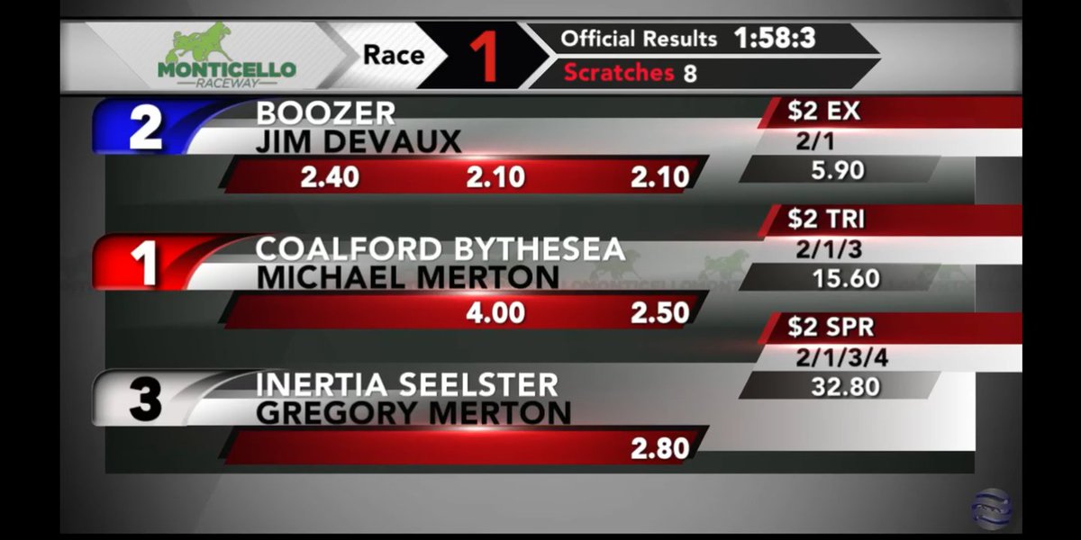 BumpyLasagna89's tweet image. Congratulations to ALL involved!!