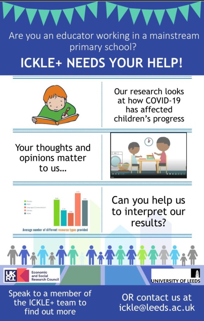 IckleProject's tweet photo. ICKLE+ participants needed!!!

You can read more information about this on the ICKLE website;

https://t.co/BAEatncOVf https://t.co/kENMouP2Fr